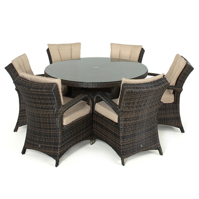 Winter Cover for 6 Seat Round Dining Set