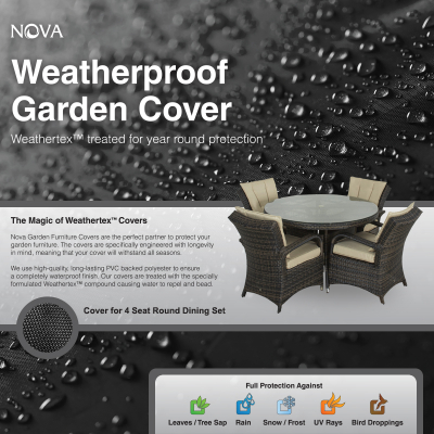 Winter Cover for 4 Seat Round Dining Set