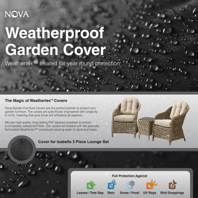 Winter Cover for Companion 2 Seat Lounging Set