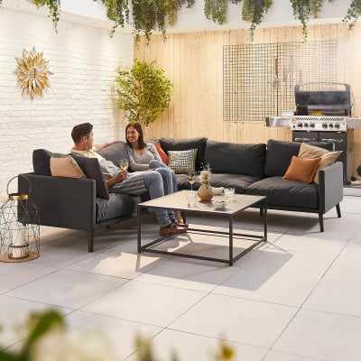Bliss All Weather Fabric Aluminium Corner Sofa Lounging Set with Square Coffee Table & No Armchairs in Charcoal Grey