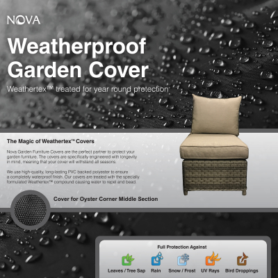 Winter Cover for High Back Middle Segment Lounge Dining Piece