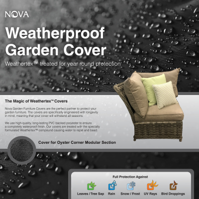 Winter Cover for High Back Square Corner Segment Lounge Dining Piece